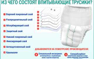 Урологические непромокаемые трусы для женщин