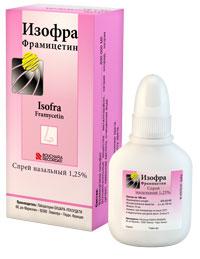 -спрей для носа от заложенности