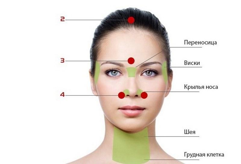 как и чем лечить ринит у детей