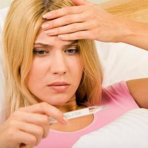 симптомы и лечение отека носоглотки