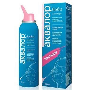 средства от насморка