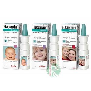 капли в нос при аденоидах у детей