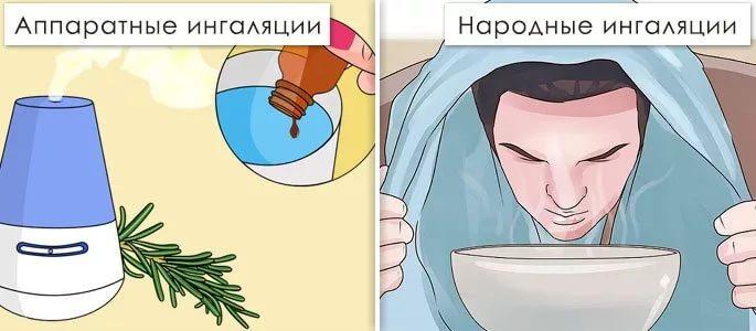 как вылечить ребенку гайморит в домашних условиях