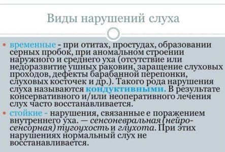 степени нарушения слуха