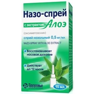 назо спрей беби