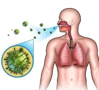 признаки паротита у детей
