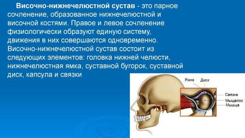 почему в ухе тикает