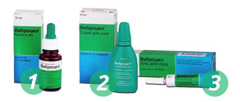 виброцил инструкция по применению при беременности