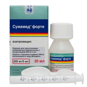 Как лечить жжение в горле